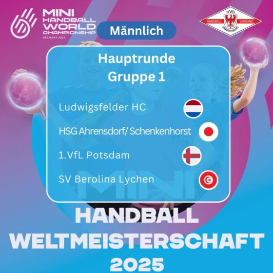 Turniergrafik zur "Mini Handball Weltmeisterschaft 2025" für Männermannschaften. Aufgeführt sind die Mannschaften der Gruppe 1: Ludwigsfelder HC, HSG Ahrensdorf/Schenkenhorst, 1. VfL Potsdam und SV Berolina Lychen, mit Länderfahnen.