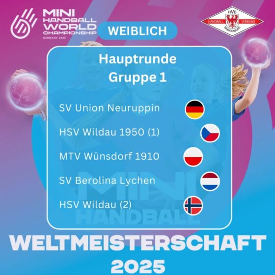 Turniergrafik mit fünf Mädchenhandballmannschaften in Gruppe 1 mit deutscher und norwegischer Flagge auf blauem und rosa Hintergrund für die Minihandball-Weltmeisterschaft 2025.